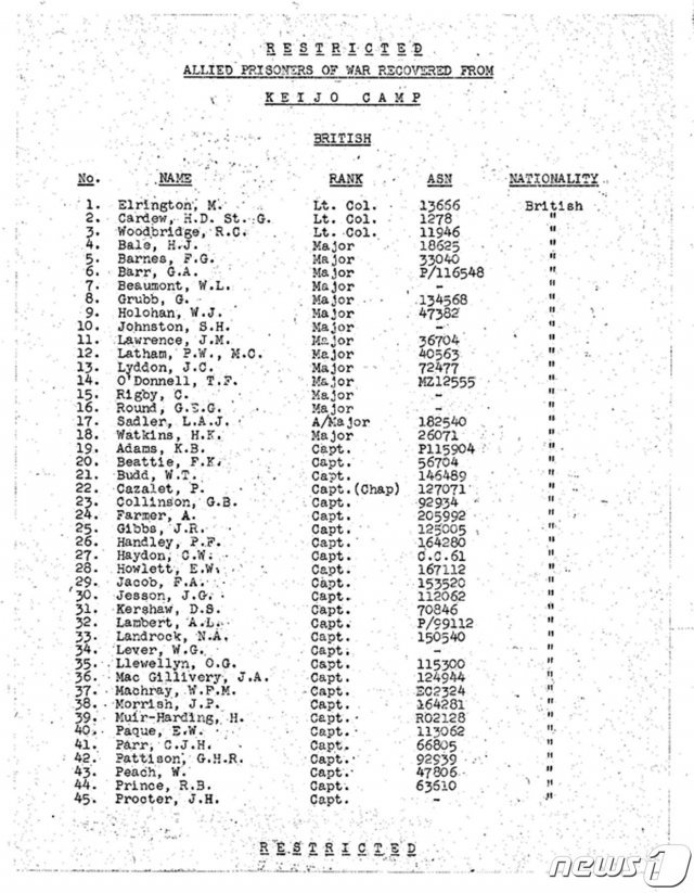 서울 용산구가 발굴한 경성연합군포로수용소의 연합군 포로 158명 명부(용산구 제공).© 뉴스1
