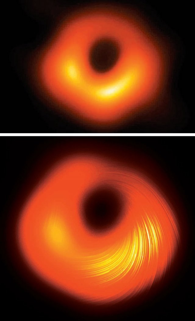 처음 모습 드러낸 블랙홀의 소용돌이 천문학자들이 초대질량 블랙홀에 나타난 편광을 처음으로 관측해 영상(아래쪽 사진)을 
공개했다. 초대질량 블랙홀은 지구에서 5500만 광년 떨어진 M87 은하 중심에 있다. 편광은 빛이 한쪽 방향으로 진행되는 현상을
 말한다. M87 은하 중심 블랙홀 가장자리 영역의 편광이 드러나 있다. 사진 아래쪽 나선형의 밝은 선들이 편광의 방향을 직접 
보여준다. 편광은 블랙홀 가장자리 강력한 자기장의 영향으로 생겨난다. 강력한 자기장은 에너지를 양쪽 방향으로 강력하게 뿜어내는 
‘제트’를 만들어낸다. 오른쪽 작은 사진은 이번 연구를 수행한 연구진이 2019년 4월 같은 블랙홀의 관측 영상을 인류 최초로 
공개한 것으로, 당시 영상엔 편광이 드러나 있지 않다. 한국천문연구원 제공
