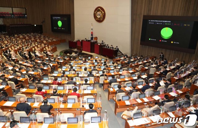 24일 서울 여의도 국회에서 열린 본회의에서 한국토지주택공사법 일부개정법률안이 통과되고 있다. 2021.3.24/뉴스1 © News1