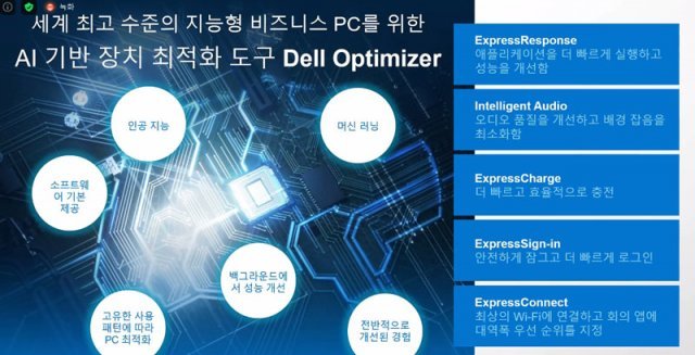 AI 기반 장치 최적화 도구인 델 옵티마이저(Dell Optimizer) 기술 (출처=델)