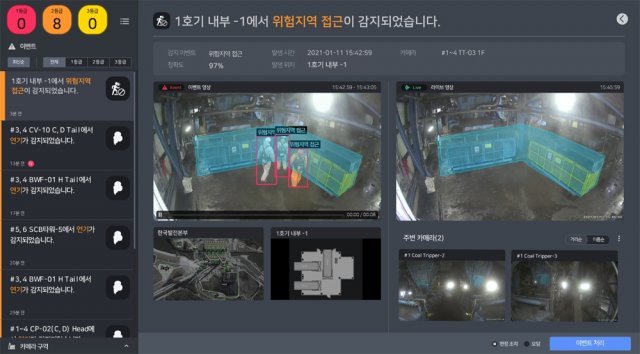 영상분석 전문 기업 휴먼아이씨티가 개발한 영상분석 시스템이 폐쇄회로(CC)TV를 통해 촬영된 작업자들을 분석해 위험지역에 접근했다는 경고 신호를 보내고 있다. 인공지능, 빅데이터 등의 기술을 활용해 CCTV 영상분석만으로 화재, 연기, 위험지역 침입 등을 실시간 분석하는 기술이 주목받고 있다. 휴먼아이씨티 제공