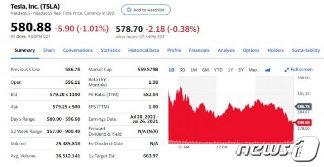 테슬라 주가 현황 - 야후 파이낸스 갈무리