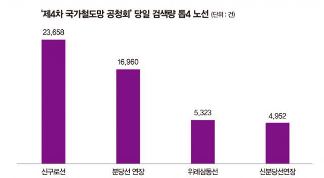 자료 | 마대리