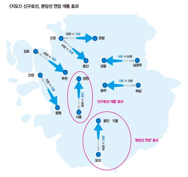 자료 | 국토부