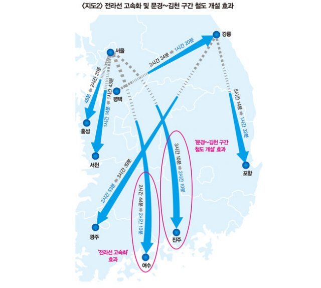 자료 | 국토부