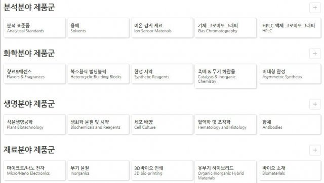 어벤션이 운용하고 있는 다양한 제품군, 출처: 어벤션 홈페이지