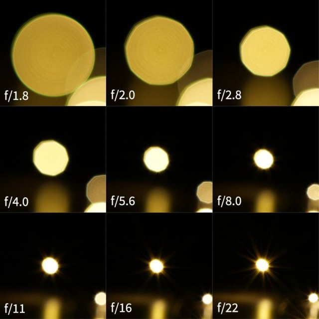 AF 24mm F1.8 FE의 빛망울 표현. 실제 야간 촬영 결과와는 차이가 있을 수 있다. 출처=IT동아