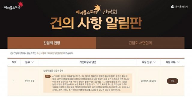 넥슨은 지난달 메이플스토리 유저 간담회 이후 홈페이지에 ‘건의사항 알림판’을 만들어 개선 진행 상황과 일정을 공유하고 있다. 유튜브 등 화면 캡처