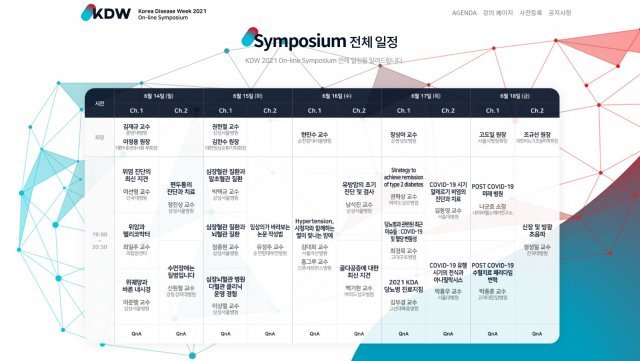 동아ST 온라인 심포지엄 KDW 2021 강의 일정표.