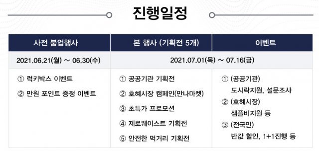 바이 소셜 온라인 기획전 일정, 출처: 엠디글로벌넷