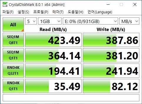 USB 3.0 환경에서 측정한 성능 (출처=IT동아)