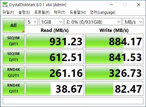 USB 3.1 환경에서 측정한 성능 (출처=IT동아)