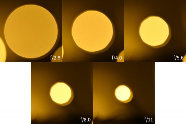 빛망울이 생기는 조건을 가정해 조리개별로 샘플을 촬영했다. 실제 촬영 상황에서의 빛망울은 조건에 따라 조금씩 다르게 나타난다. 출처=IT동아