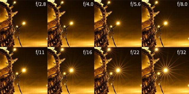 빛 갈라짐이 생기는 조건을 가정해 촬영했다. 실제 촬영 상황에서는 광원에 따라 빛 갈라짐의 크기가 다르게 나타난다. 출처=IT동아