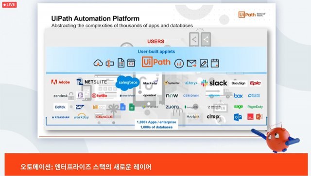 유아이패스는 자동화 기술을 바탕으로 기업 소프트웨어의 구심점 역할을 목표로 한다. 출처=유아이패스