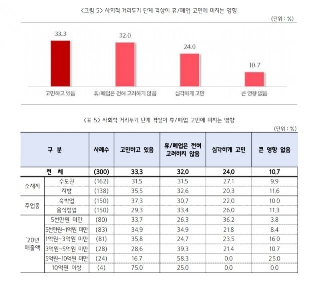 (중기중앙회 제공) © 뉴스1