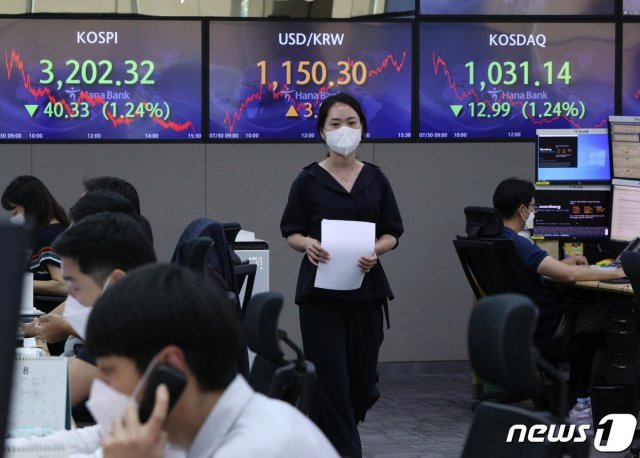 30일 오후 서울 중구 하나은행 딜링룸에서 직원들이 업무를 보고 있다. 이날 코스피 지수는 전거래일 대비 40.33포인트(1.24%) 하락한 3,202.32를, 코스닥 지수는 12.99포인트(1.24%) 하락한 1,031.14를 기록했다. 원달러환율은 3.8원 오른 1,150.30원을 기록했다. 2021.7.30/뉴스1 © News1