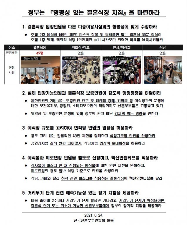 전국신혼부부연합회가 발송하는 팩스 문서 ⓒ 뉴스1