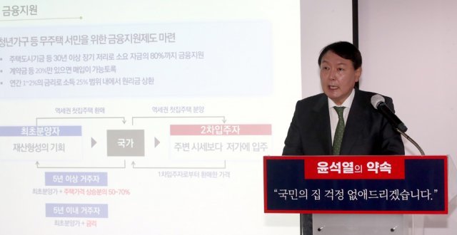 윤석열 부동산 공약발표 국민의힘 예비 대선주자인 윤석열 전 검찰총장이 29일 오전 서울 여의도 국민의힘 당사에서 부동산 공약 발표를 하고 있다. 사진공동취재단/원대연 기자