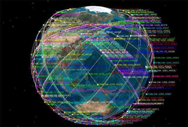 2020년 6월 22일 기준으로 지구 상공에 떠 있는 스타링크 위성 약 538개의 궤도를 구현했다. 한국천문연구원 우주위험감시센터 제공