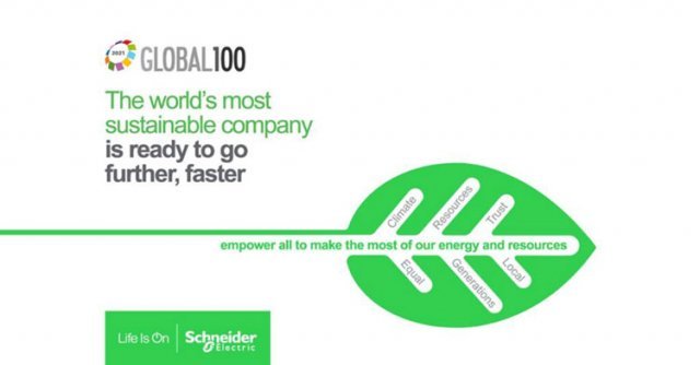 슈나이더 일렉트릭은 코퍼레이트 나이츠가 선정한 글로벌 지속가능 경영 100대 기업에서 1위를 차지했다(출처=슈나이더 일렉트릭)