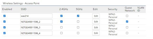 밴드 스티어링 지원 4개의 SSID를 제공하며 게스트 네트워크 설정도 가능하다 (출처=IT동아)