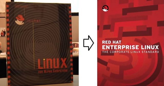 2002년, 레드햇은 기존 패키지 방식 레드햇 리눅스를 단종시키고 구독방식 레드햇 엔터프라이즈 리눅스를 출시했다 (출처=레드햇)