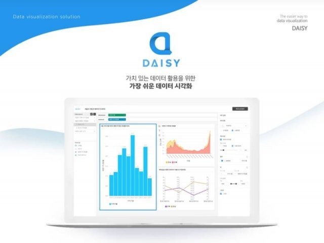 뉴스젤리의 데이터 시각화 솔루션 '데이지' (출처=뉴스젤리)