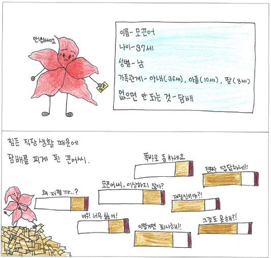 강원 갑천초등학교 6학년 권채은 학생의 ‘노담 서바이벌’(초등부)