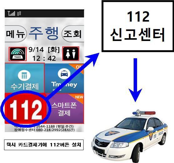 112 자동 신고 시스템(서울시 제공).© 뉴스1
