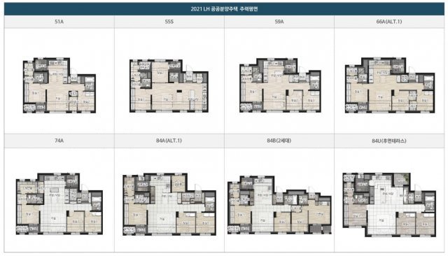 2021 LH 공공분양주택 주력평면(LH 제공)© 뉴스1