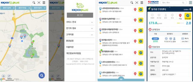 출처: 한국전력공사의 KEPCO PLUG 실행 화면