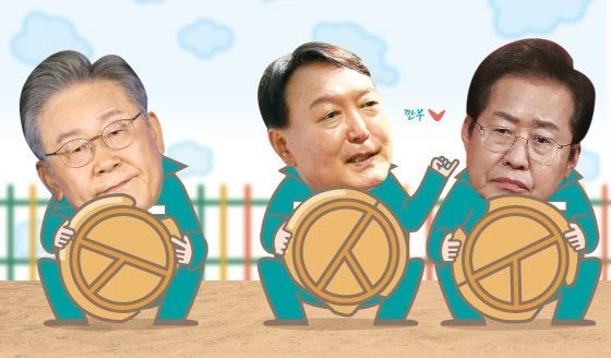 이재명·윤석열·홍준표(왼쪽부터), 이 세 인물 중 한 명이 대한민국의 차기 대통령이 될 것인가? ©News1