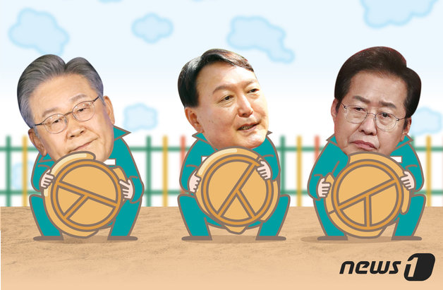 (왼쪽부터) 더불어민주당 이재명 대선 후보, 국민의힘 윤석열·홍준표 대선 경선 후보. © News1