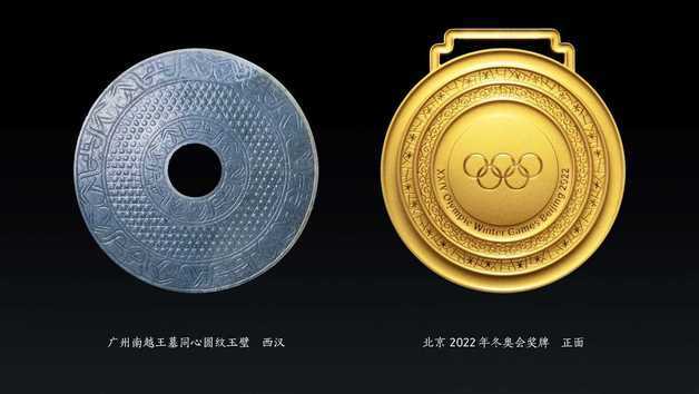 2022년 베이징 동계올림픽의 메달 디자인은 중국 고대 옥 동심원 펜던트 모양을 기반으로 하고 있다. (올림픽 공식 웹사이트 캡처) © News1 뉴스1