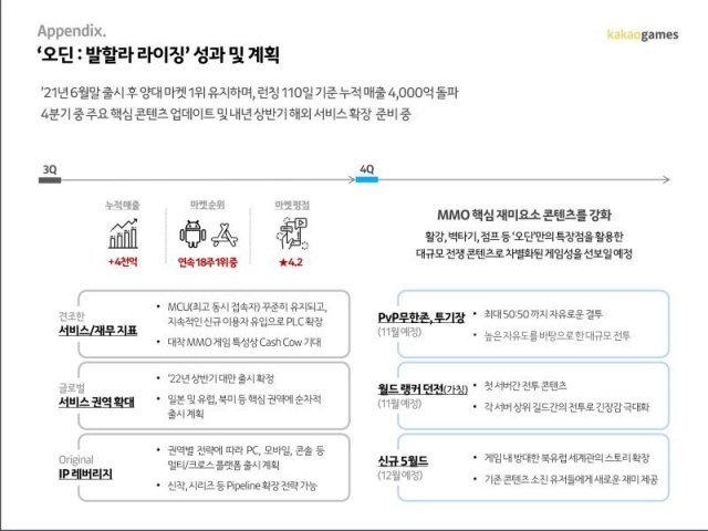 오딘 향후 계획 (출처=카카오게임즈)