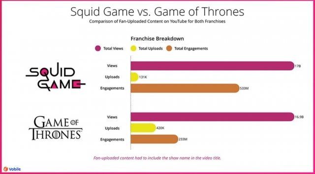 사진=보빌 보고서 캡처