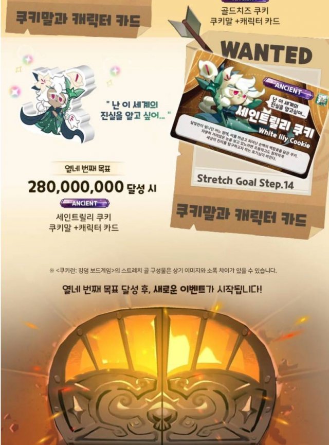 펀딩 달성도에 따라 계속 추가되고 있는 보상들  (츨처=펀딩 페이지)