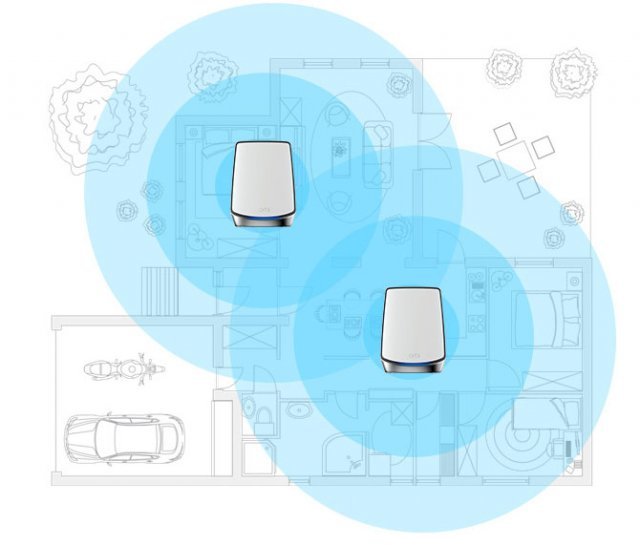 넷기어 오르비 시리즈에 적용된 메시 기술의 사례 (출처=넷기어)
