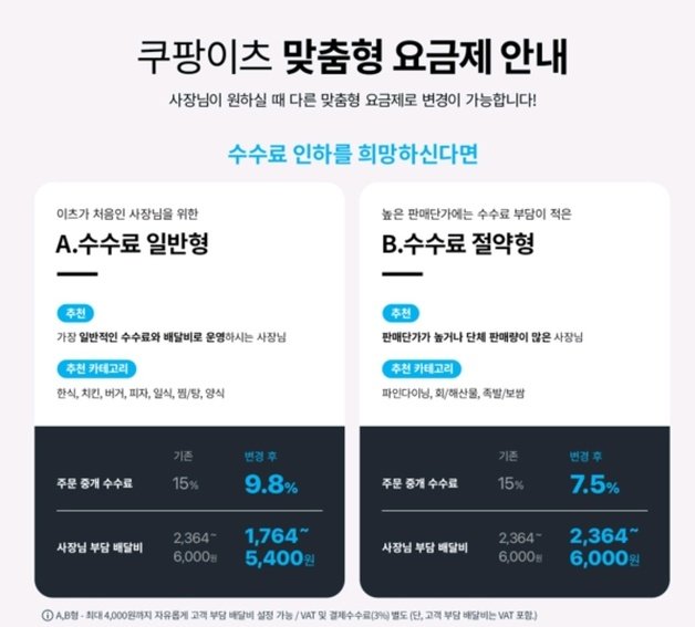 쿠팡이츠 맞춤형 요금제 안내(쿠팡이츠 입점업체 점주 공지 사이트 캡처) © 뉴스1