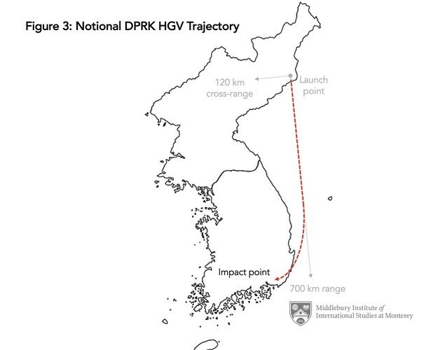 ‘120㎞를 측면기동해 700㎞에 설정된 표적을 명중했다’는 북한 극초음속미사일을 함경북도 해안에서 남쪽으로 쐈을 때의 예상 궤적 (미국 미들베리 국제학연구소) © 뉴스1