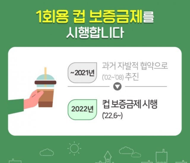 일회용 컵 보증금 제도를 알리는 포스터. 일회용 컵에 보증금을 매기는 것인 한국이 처음이다. 환경부 제공.