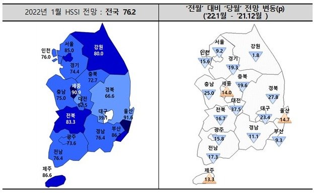 2022년 1월 분양경기실사지수(HSSI) 전망(주택산업연구원 제공) © 뉴스1