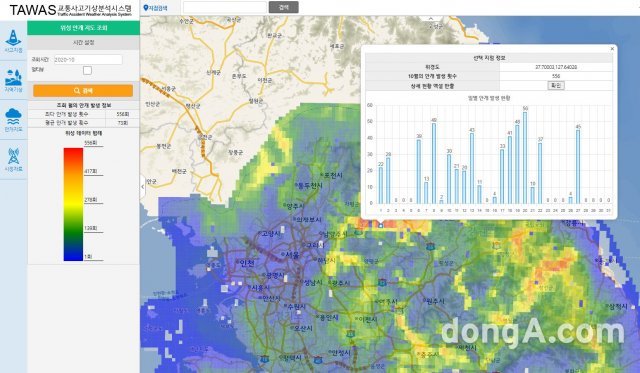 도로교통공단 기상정보 기반 교통사고분석 융합시스템 실행 화면.