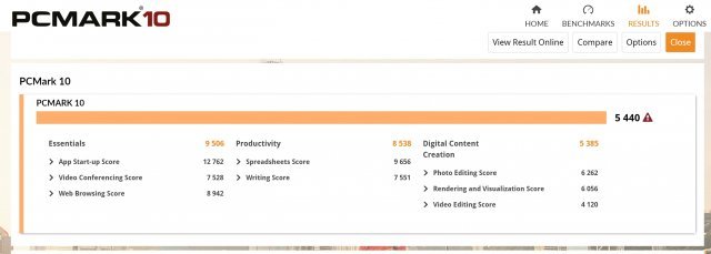 PC마크10 결과. 어떤 용도로 쓰더라도 크게 아쉽지 않은 성능을 보여준다. 출처=IT동아