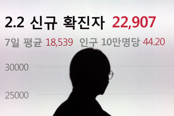 3일 오전 서울 송파구청에서 직원들이 전광판에 표시된 신종 코로나바이러스 감염증(코로나19) 신규 확진 현황을 살펴보고 있다. 2022.2.3/뉴스1 © News1