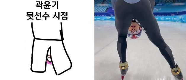 ‘곽윤기 뒷선수 시점’ 짤과 이를 직접 재연한 곽윤기. (인스타그램 갈무리)