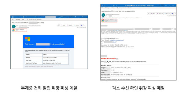 피싱메일로 ‘마이크로소프트 365’ 계정 탈취하는 사례(안랩 제공)© 뉴스1