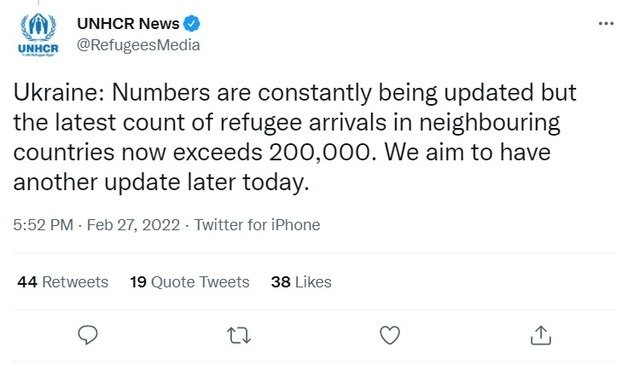 유엔난민기구가 27일(현지시간) 트위터에 우크라이나 전쟁으로 난민 20만명이 발생했다고 밝혔다. 트위터 갈무리