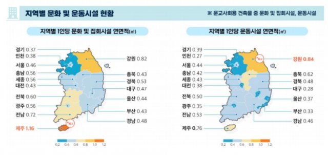 국토교통부 제공